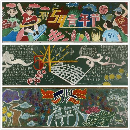 传五四薪火展青春风采黑板报 青春黑板报图片大全