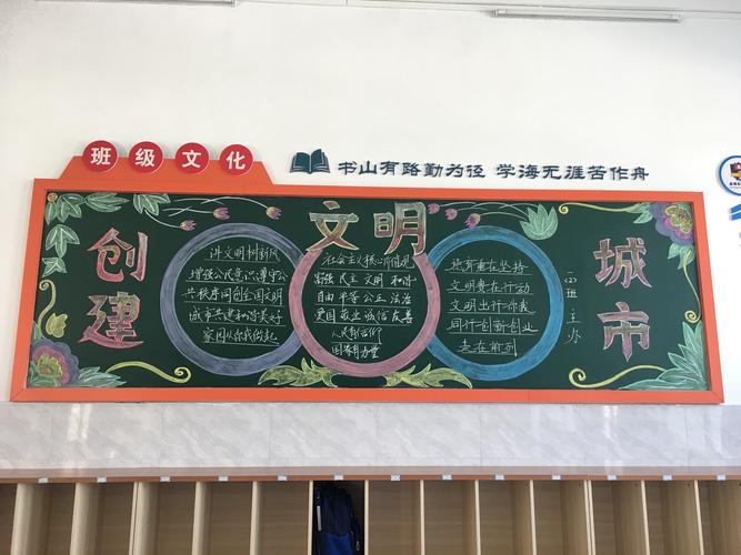 创建省级卫生文明城市黑板报 卫生黑板报图片素材