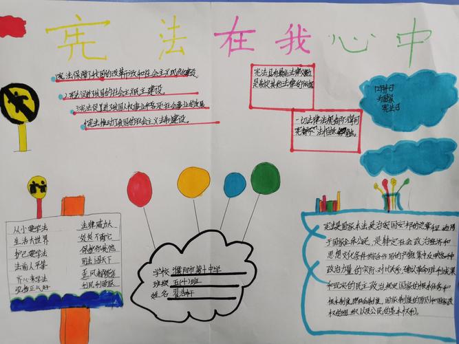 学宪法讲宪法200字手抄报 宪法手抄报