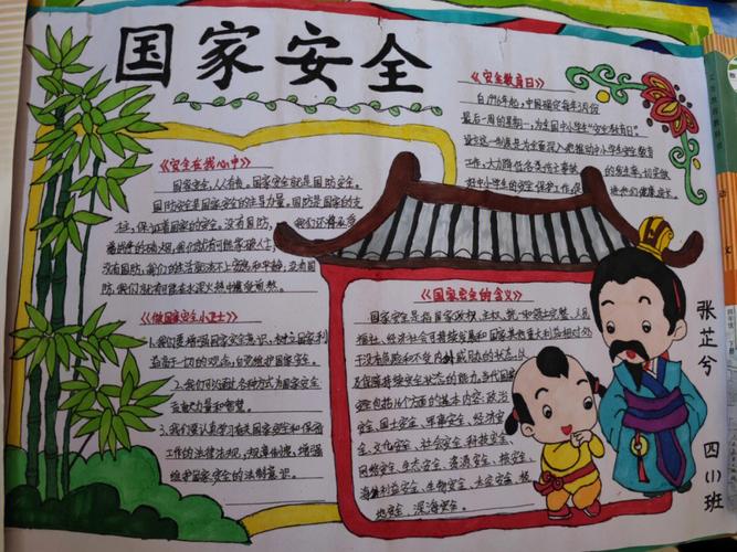 有关于国家安全的手抄报 国家安全的手抄报