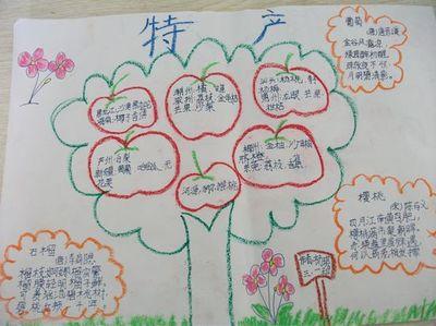 以永春特产为主题的手抄报 爱为主题的手抄报