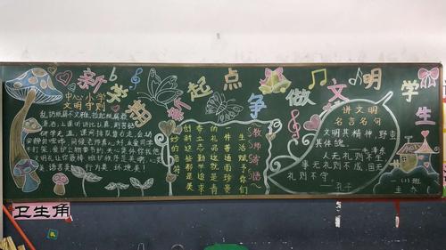 关于做文明好少年的黑板报 文明黑板报图片素材