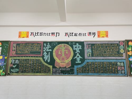 关于法制安全黑板报 关于安全的黑板报图片大全