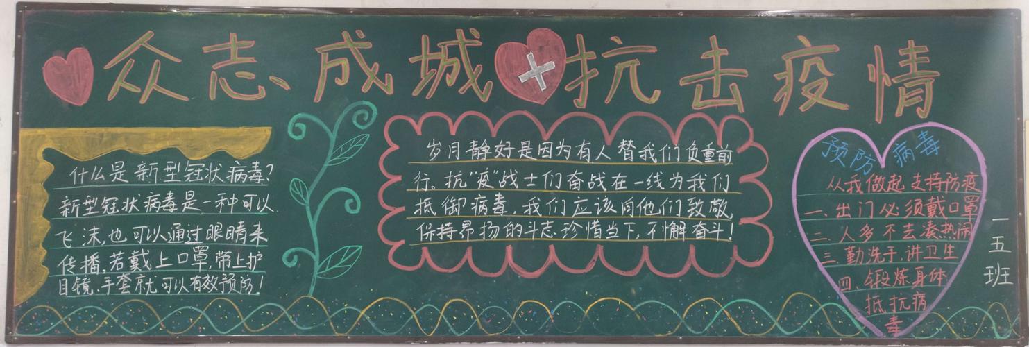 流行病的防控与宣传黑板报 黑板报图片素材