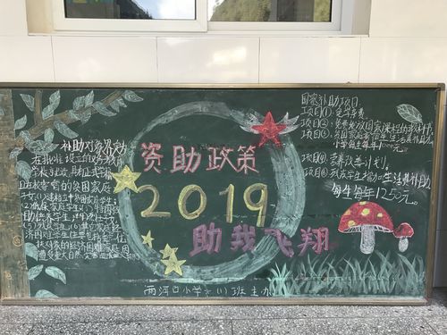 感恩资助励志青春黑板报 励志黑板报图片素材