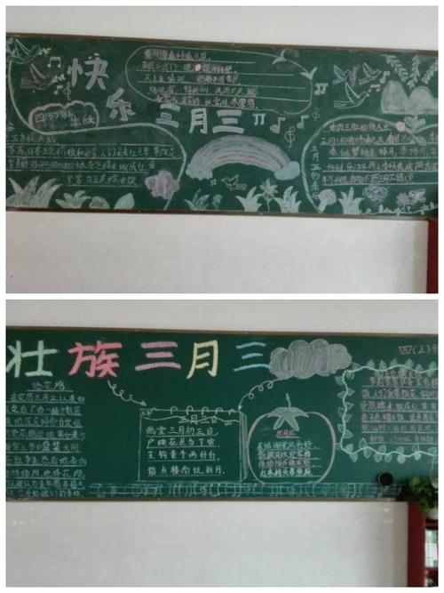 爱在三月主题的黑板报 爱学习黑板报图片素材