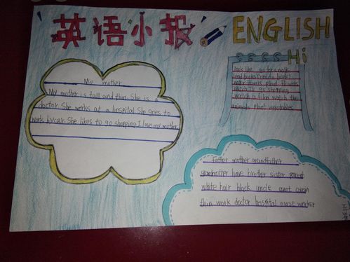 五上人教版英语手抄报 五上英语手抄报