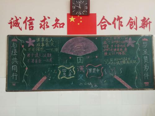 三国演义读书报告的黑板报 读书的黑板报图片素材