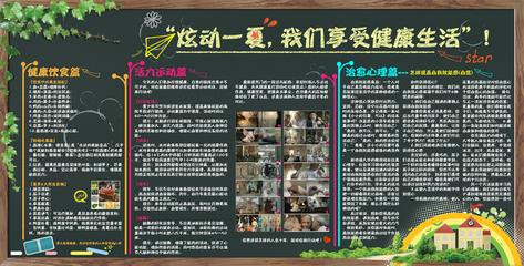 部门介绍黑板报 黑板报图片大全