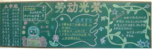 劳动方面黑板报 劳动节黑板报图片大全