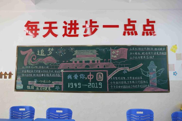 爱祖国给黑板报 爱祖国黑板报图片素材