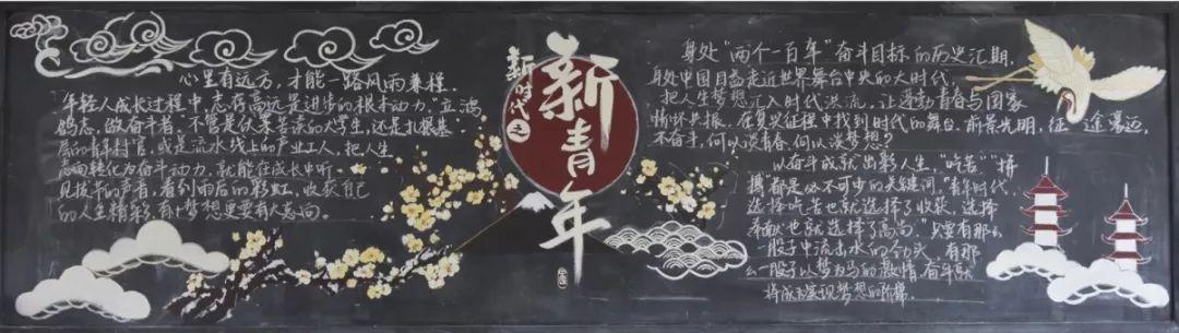 争做新青年黑板报 新时代黑板报图片素材