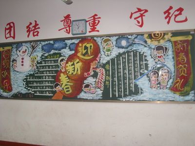 好看的迎新春黑板报 好看的黑板报图片素材