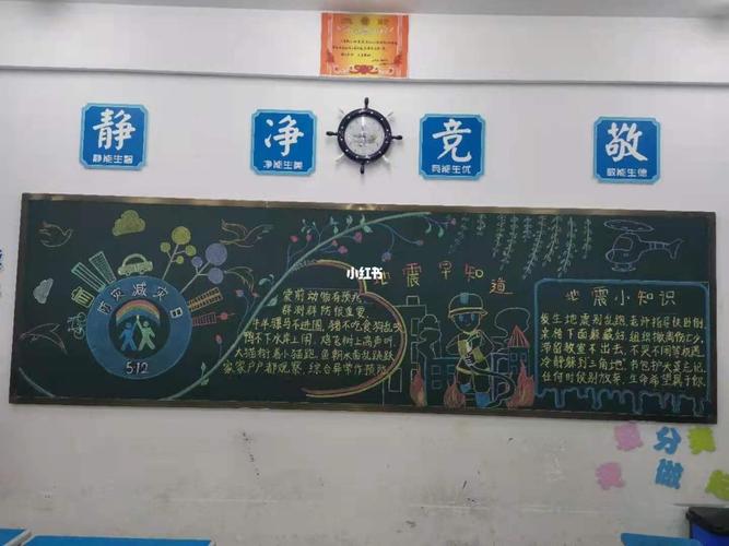 防震减灾和心理健康黑板报 心理健康黑板报图片素材