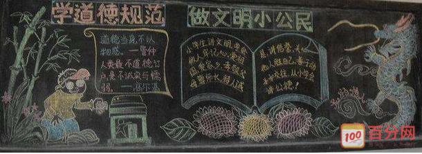 品行培养黑板报 黑板报图片素材
