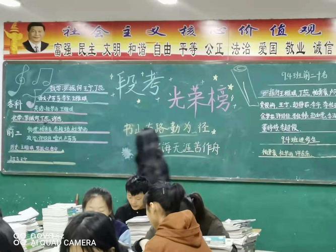期中表彰期末动员黑板报 期末黑板报图片大全