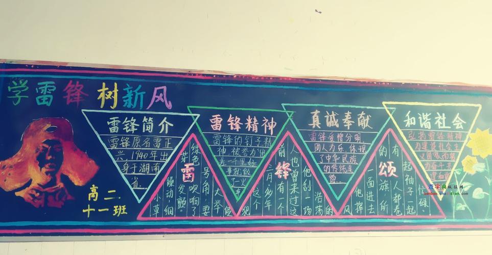 学雷锋树新风争做文明人黑板报 学雷锋树新风黑板报图片大全