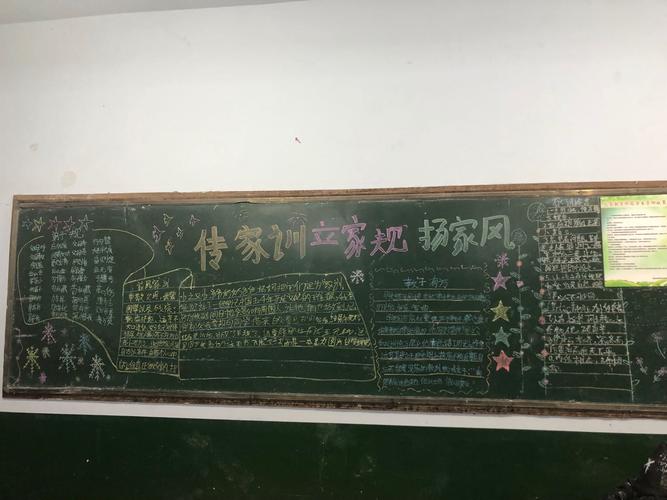 中华家训黑板报 黑板报图片大全