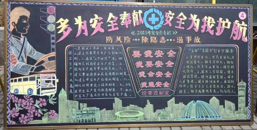 生产车间年度总结黑板报 黑板报图片大全