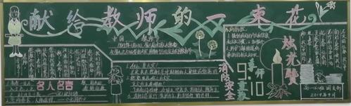 师生座谈会主题黑板报 主题黑板报图片大全