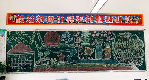 感恩父母亲的黑板报 母亲节黑板报图片素材