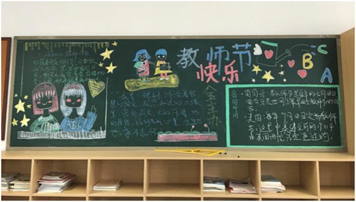 成都的黑板报 黑板报图片大全