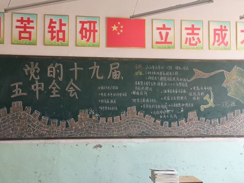 例会的黑板报 黑板报图片素材