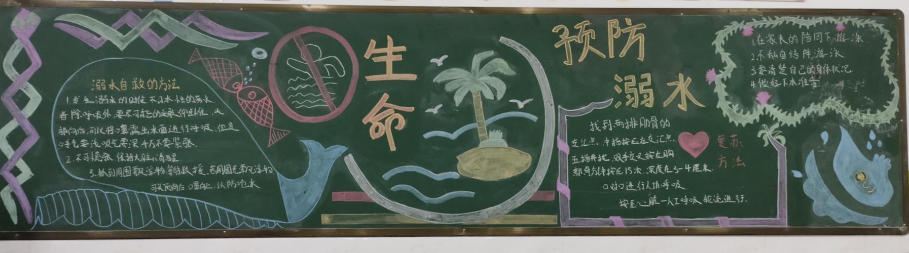 谨防溺水黑板报 防溺水黑板报图片素材