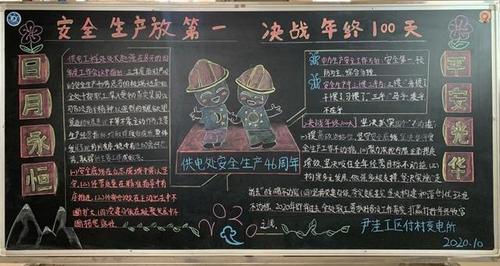 安全质量新年黑板报 新年黑板报图片素材