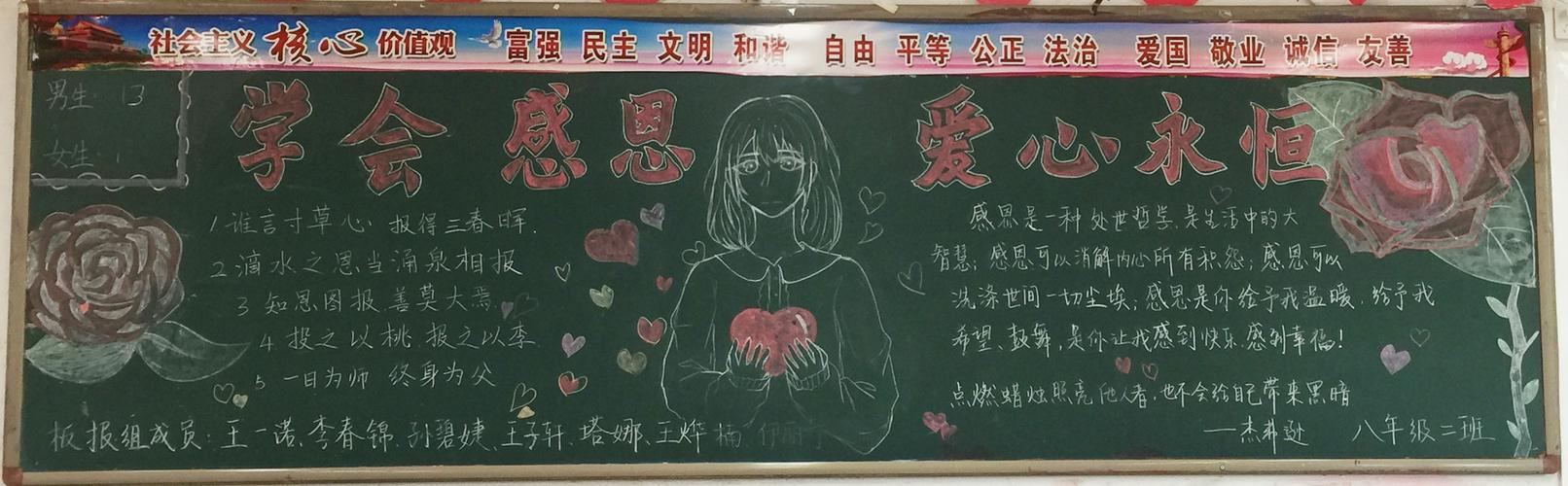 公益主题黑板报 主题黑板报图片大全