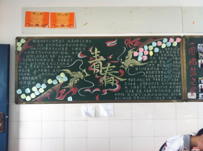 青春赞歌理想飞扬黑板报 青春黑板报图片大全