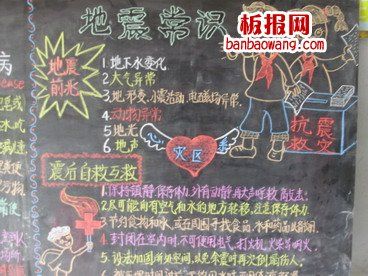 地震和楼道踩踏黑板报 黑板报图片大全