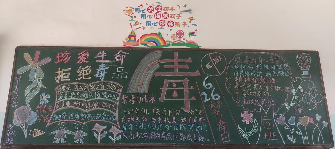 6月26黑板报 5月黑板报图片大全