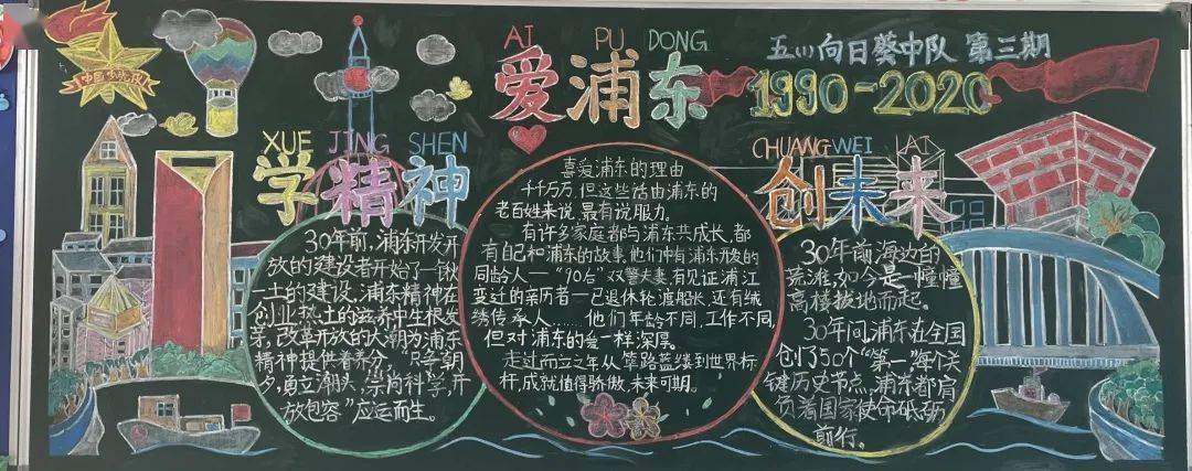 学校报黑板报 学校黑板报图片素材
