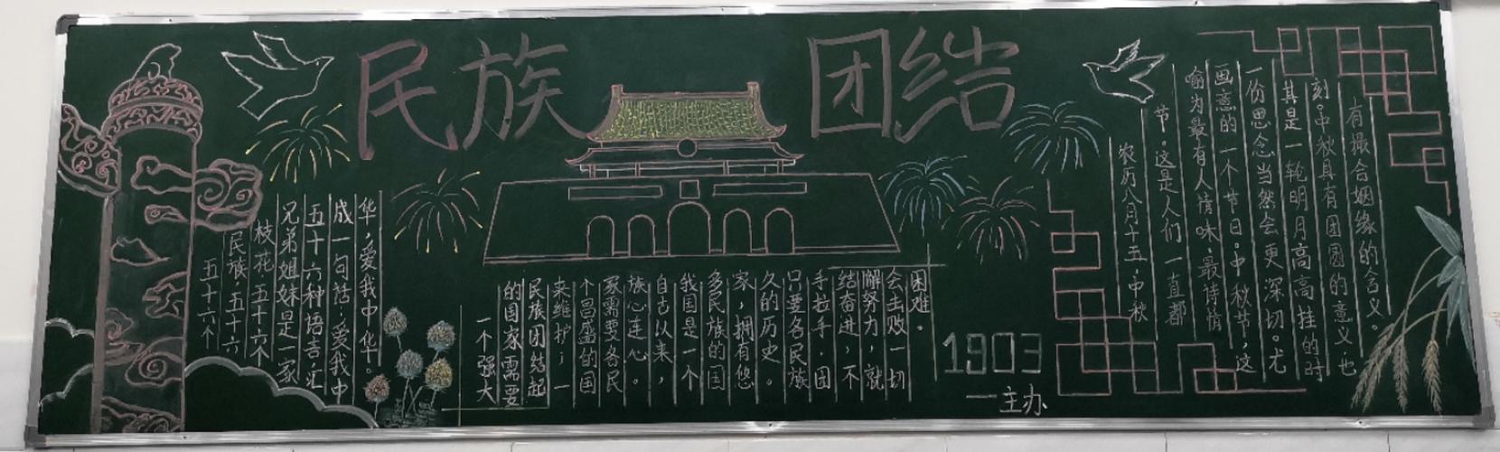 公司团结的黑板报 公司黑板报图片素材