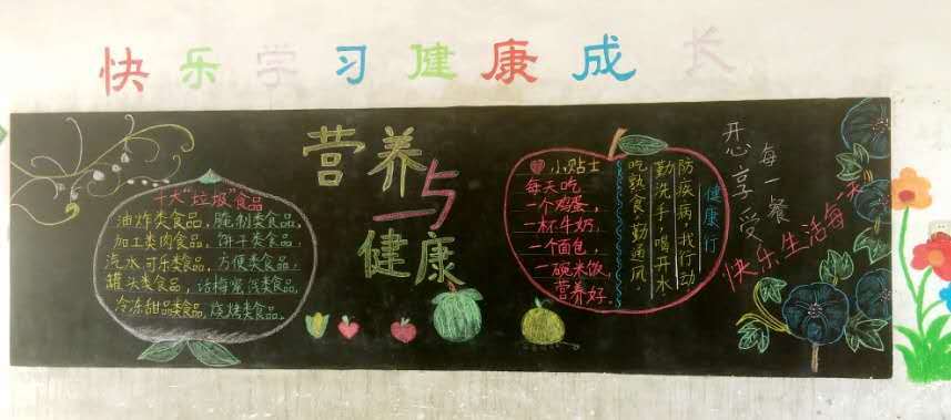 快餐黑板报 黑板报图片大全
