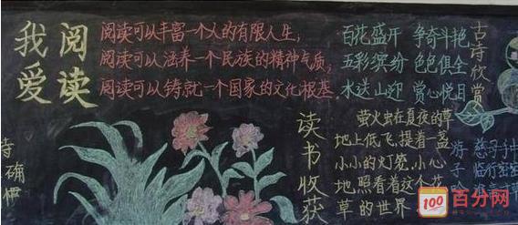 画语文天地的黑板报 语文黑板报图片大全