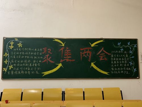 聚会两会黑板报 黑板报图片大全