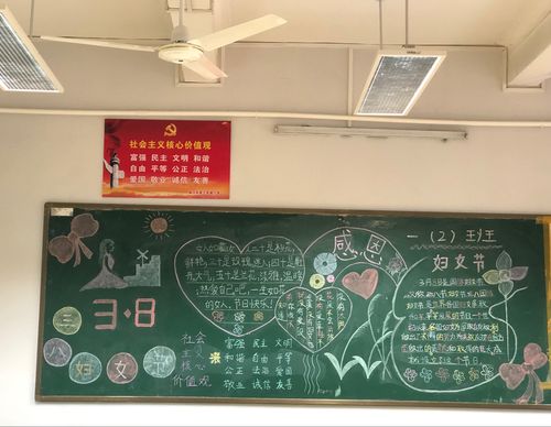 一年级关于妇女节的黑板报 一年级黑板报图片素材