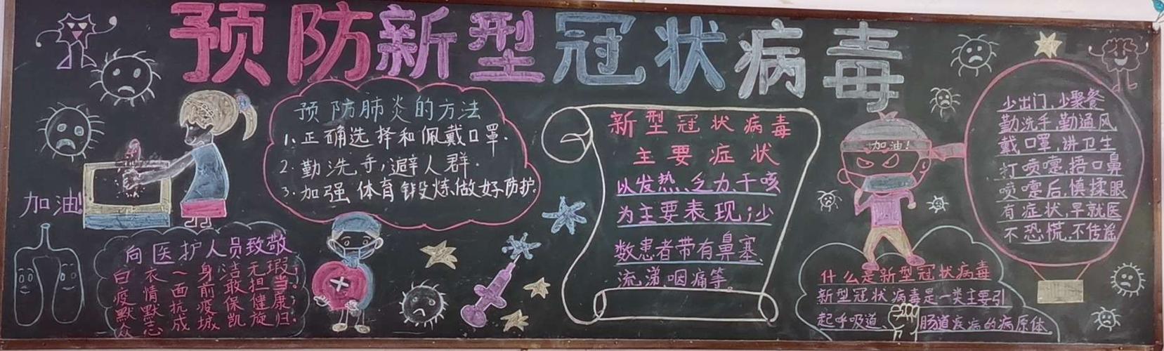 新型冠状病毒200字黑板报 黑板报图片素材