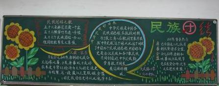 民族团结和生态文明建设黑板报 民族团结黑板报图片大全