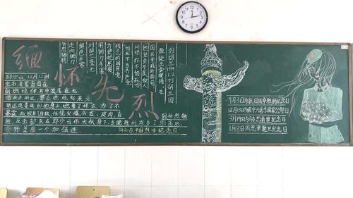 简单的革命先烈黑板报 简单的黑板报图片素材
