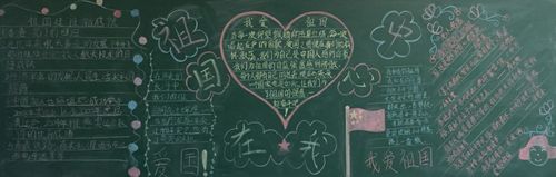 我们的中国心黑板报 中国黑板报图片素材