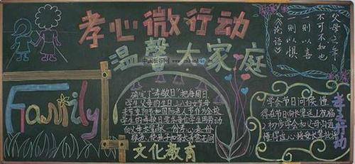 家庭文明建设黑板报 文明黑板报图片素材