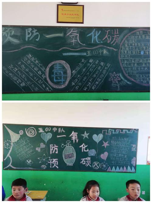 一氧化氮中毒的黑板报 黑板报图片大全