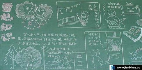 防雷雨天气灾害黑板报 防弱水黑板报图片大全