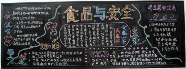 食品安全卫生的黑板报 食品安全黑板报图片素材