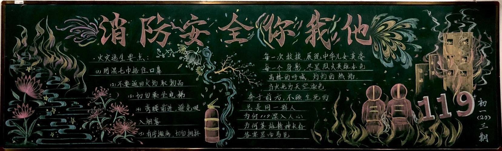 关于安全的初一黑板报 关于安全的黑板报图片大全