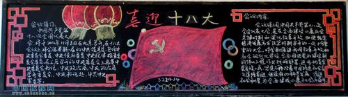 关于喜迎的领导黑板报 关于黑板报图片大全