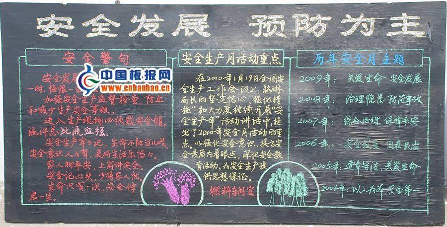 焦炉安全黑板报 安全的黑板报图片素材